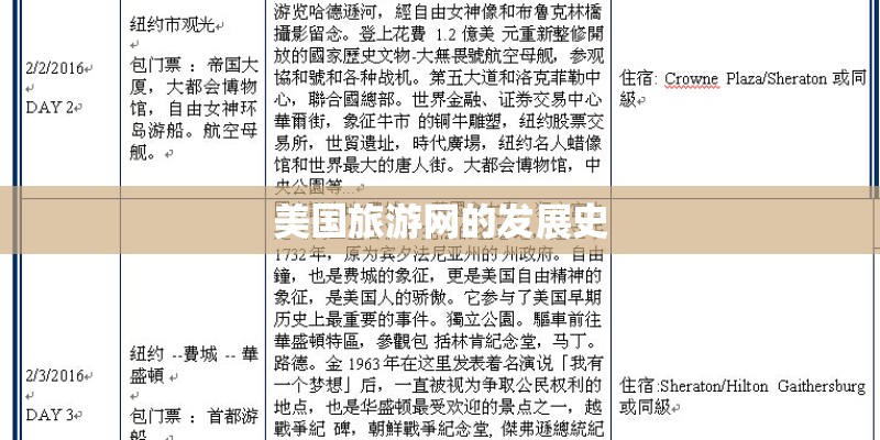 美国旅游网的发展史