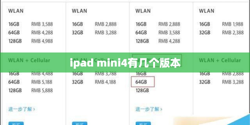 ipad mini4有几个版本