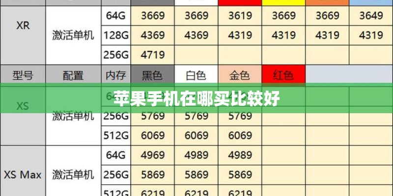 摩托罗拉c650屏幕是多少英寸的？