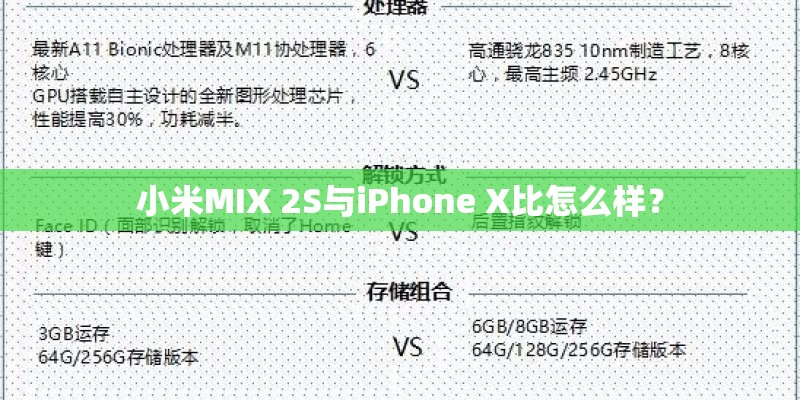摩托罗拉c650屏幕是多少英寸的？
