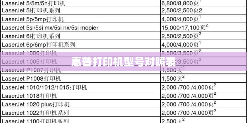 谁能详细介绍下像素和高感之间的关系 尼康新D800推出之后有很多人说高感不一定好 而D700的高感就好