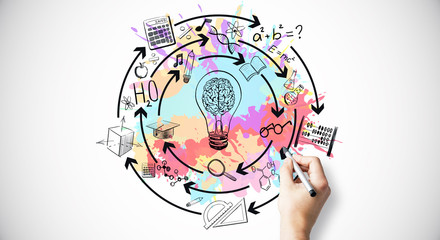 怎么挑选乒乓球球拍子